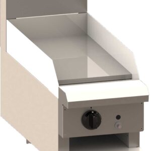 LUUS CS-3P-B 300mm wide Benchtop Plate